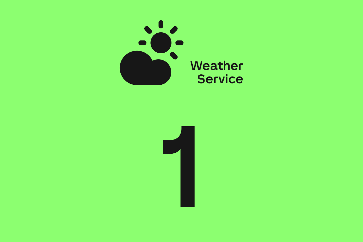 Wetterservice 1 Jahr